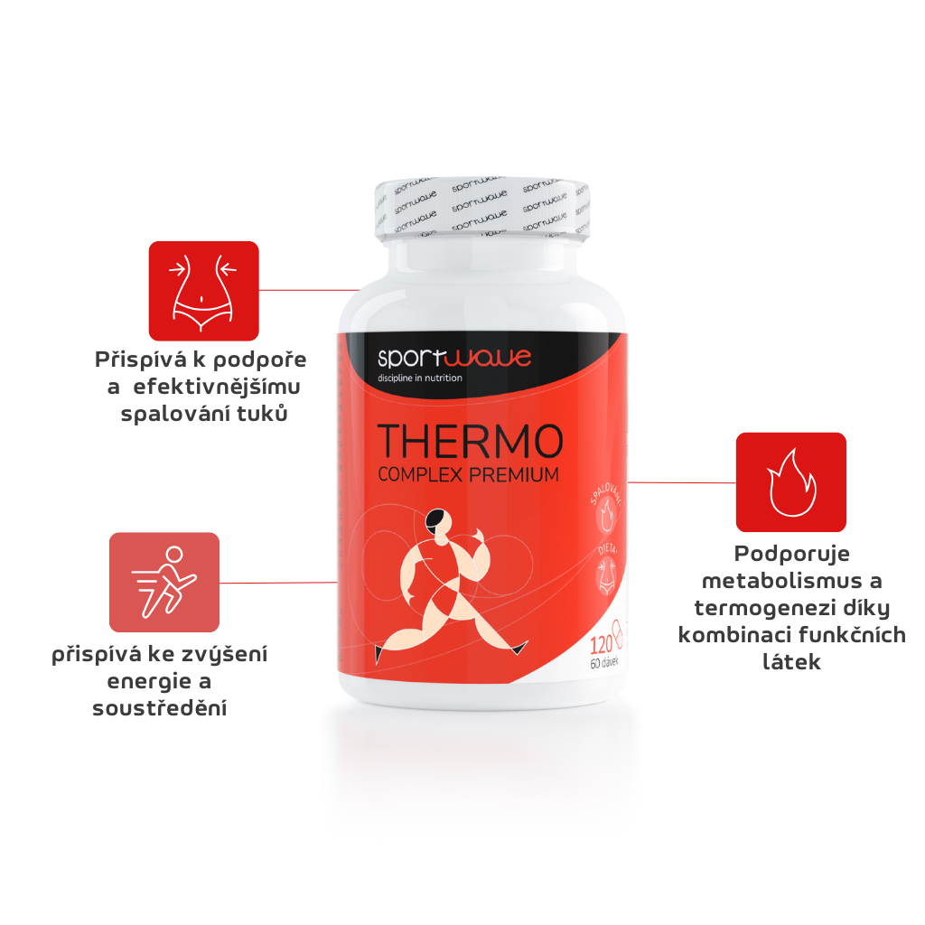 Thermo Complex – produktová fotka